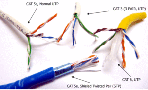 How to run a CAT5 cable for CCTV cameras - Are you thinking of starting