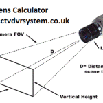 CCTV lens calculator