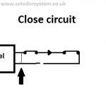 normally close loop shortcircuit