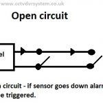 single loop alarm circuit
