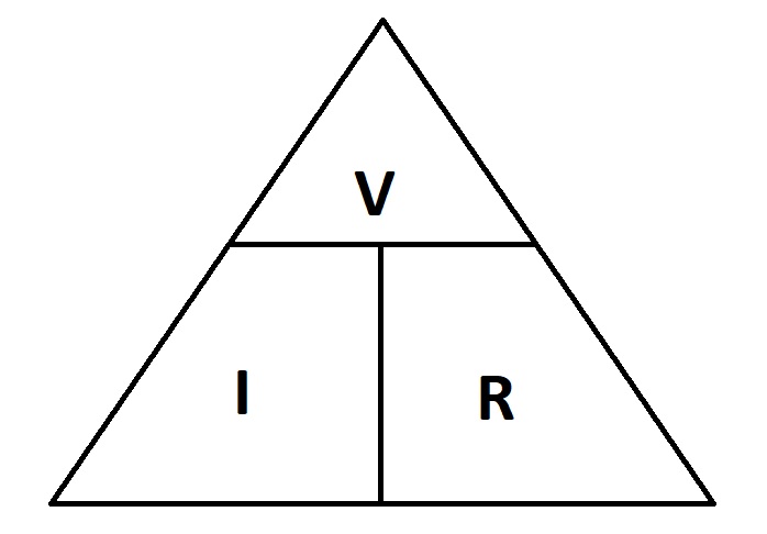 What is the difference between AC and DC current in CCTV?